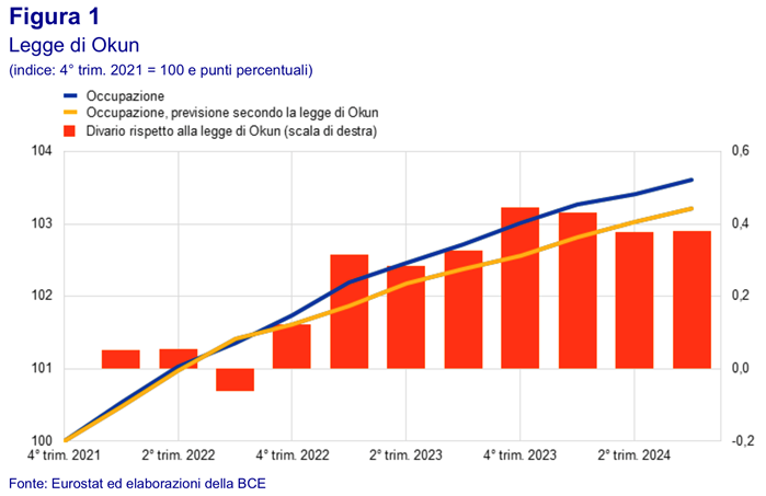 Questa immagine ha l'attributo alt vuoto; il nome del file è Immagine1.png