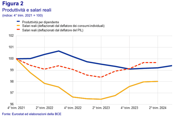 Questa immagine ha l'attributo alt vuoto; il nome del file è Immagine2.png