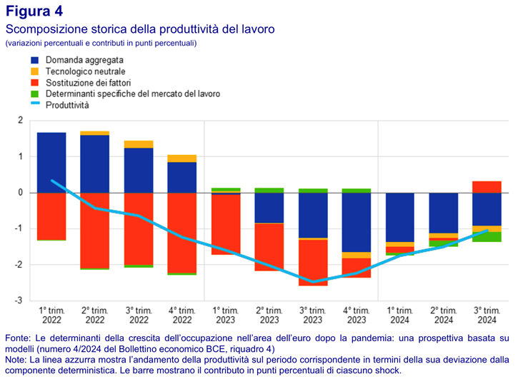 Questa immagine ha l'attributo alt vuoto; il nome del file è Immagine4.png